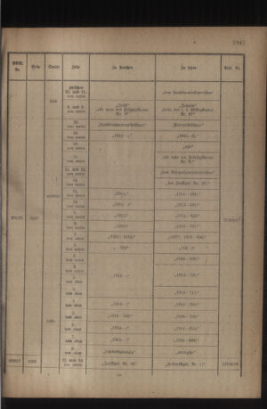 Kaiserlich-königliches Armee-Verordnungsblatt: Personal-Angelegenheiten 19180907 Seite: 37