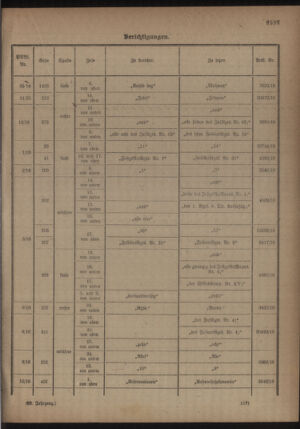 Kaiserlich-königliches Armee-Verordnungsblatt: Personal-Angelegenheiten 19180921 Seite: 25