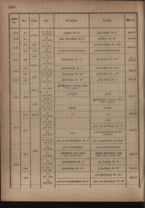 Kaiserlich-königliches Armee-Verordnungsblatt: Personal-Angelegenheiten 19180921 Seite: 26