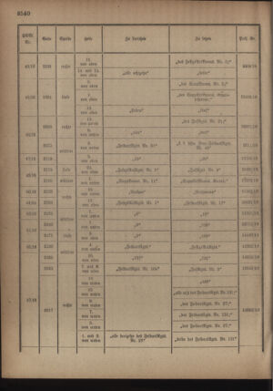 Kaiserlich-königliches Armee-Verordnungsblatt: Personal-Angelegenheiten 19180921 Seite: 28