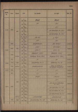 Kaiserlich-königliches Armee-Verordnungsblatt: Personal-Angelegenheiten 19180921 Seite: 29