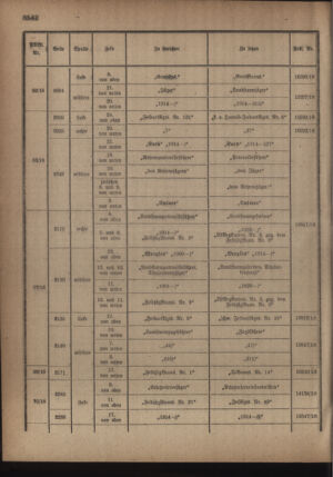 Kaiserlich-königliches Armee-Verordnungsblatt: Personal-Angelegenheiten 19180921 Seite: 30