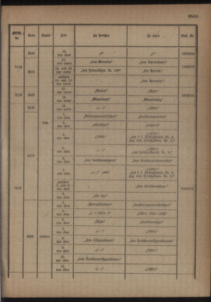 Kaiserlich-königliches Armee-Verordnungsblatt: Personal-Angelegenheiten 19180921 Seite: 31