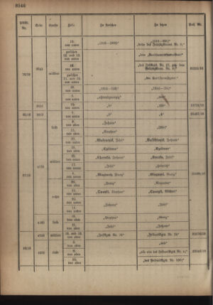 Kaiserlich-königliches Armee-Verordnungsblatt: Personal-Angelegenheiten 19180921 Seite: 34