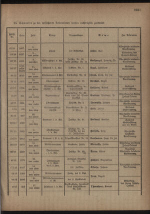 Kaiserlich-königliches Armee-Verordnungsblatt: Personal-Angelegenheiten 19180925 Seite: 11