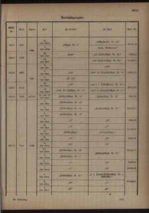 Kaiserlich-königliches Armee-Verordnungsblatt: Personal-Angelegenheiten 19180928 Seite: 35