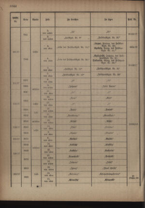 Kaiserlich-königliches Armee-Verordnungsblatt: Personal-Angelegenheiten 19180928 Seite: 36