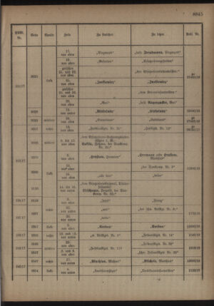 Kaiserlich-königliches Armee-Verordnungsblatt: Personal-Angelegenheiten 19180928 Seite: 37