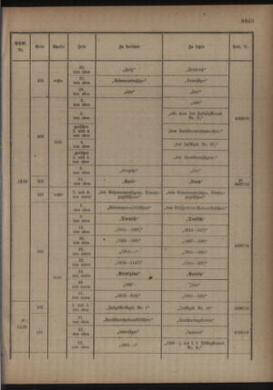 Kaiserlich-königliches Armee-Verordnungsblatt: Personal-Angelegenheiten 19180928 Seite: 41