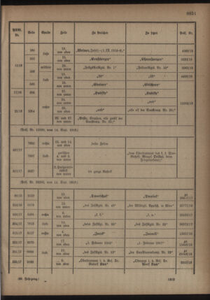 Kaiserlich-königliches Armee-Verordnungsblatt: Personal-Angelegenheiten 19180928 Seite: 43