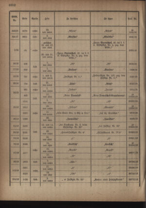 Kaiserlich-königliches Armee-Verordnungsblatt: Personal-Angelegenheiten 19180928 Seite: 44