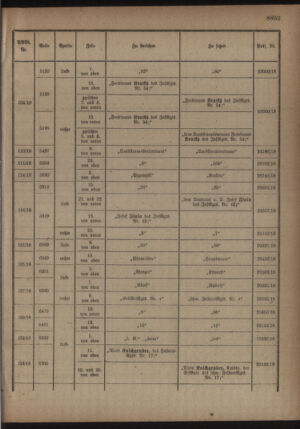 Kaiserlich-königliches Armee-Verordnungsblatt: Personal-Angelegenheiten 19180928 Seite: 45