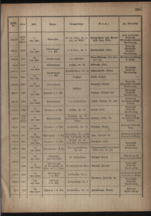 Kaiserlich-königliches Armee-Verordnungsblatt: Personal-Angelegenheiten 19181002 Seite: 13