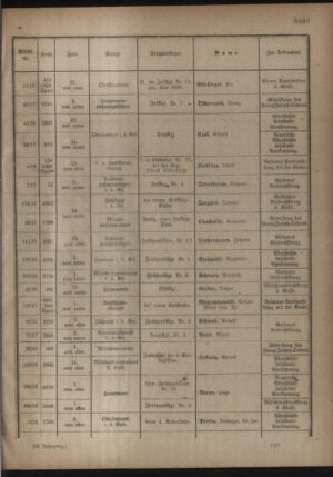 Kaiserlich-königliches Armee-Verordnungsblatt: Personal-Angelegenheiten 19181002 Seite: 17