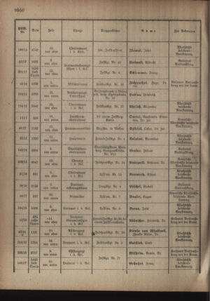 Kaiserlich-königliches Armee-Verordnungsblatt: Personal-Angelegenheiten 19181002 Seite: 18