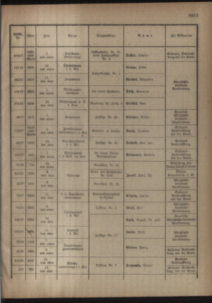 Kaiserlich-königliches Armee-Verordnungsblatt: Personal-Angelegenheiten 19181002 Seite: 21