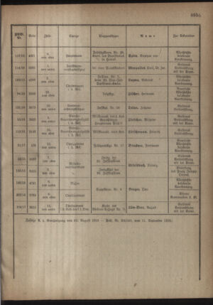 Kaiserlich-königliches Armee-Verordnungsblatt: Personal-Angelegenheiten 19181002 Seite: 23