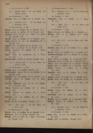 Kaiserlich-königliches Armee-Verordnungsblatt: Personal-Angelegenheiten 19181002 Seite: 28