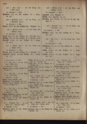 Kaiserlich-königliches Armee-Verordnungsblatt: Personal-Angelegenheiten 19181002 Seite: 52