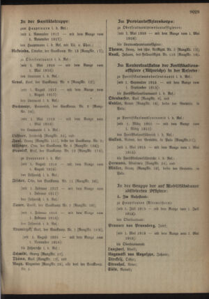 Kaiserlich-königliches Armee-Verordnungsblatt: Personal-Angelegenheiten 19181002 Seite: 55