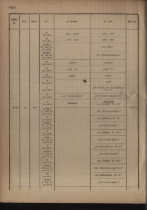 Kaiserlich-königliches Armee-Verordnungsblatt: Personal-Angelegenheiten 19181005 Seite: 14