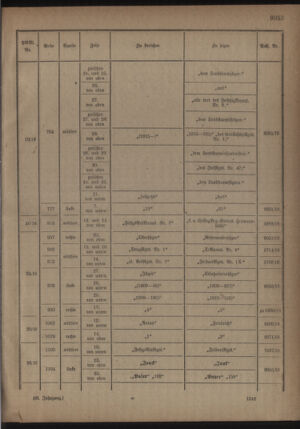 Kaiserlich-königliches Armee-Verordnungsblatt: Personal-Angelegenheiten 19181005 Seite: 17