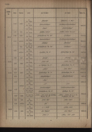 Kaiserlich-königliches Armee-Verordnungsblatt: Personal-Angelegenheiten 19181005 Seite: 18