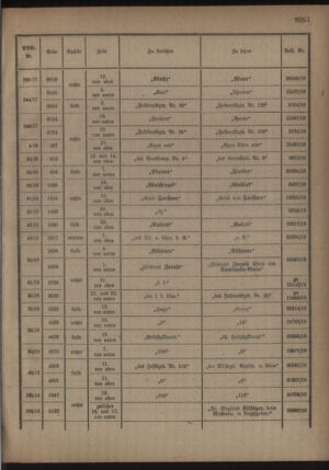 Kaiserlich-königliches Armee-Verordnungsblatt: Personal-Angelegenheiten 19181005 Seite: 21