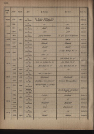 Kaiserlich-königliches Armee-Verordnungsblatt: Personal-Angelegenheiten 19181005 Seite: 22