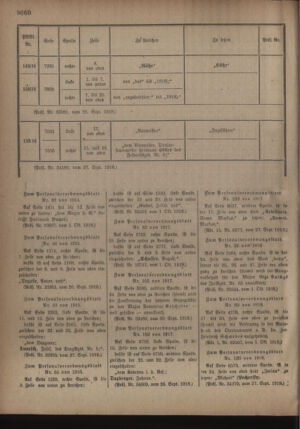 Kaiserlich-königliches Armee-Verordnungsblatt: Personal-Angelegenheiten 19181005 Seite: 24