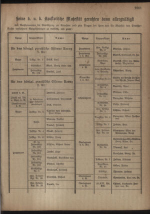 Kaiserlich-königliches Armee-Verordnungsblatt: Personal-Angelegenheiten 19181005 Seite: 29