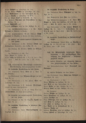 Kaiserlich-königliches Armee-Verordnungsblatt: Personal-Angelegenheiten 19181009 Seite: 7