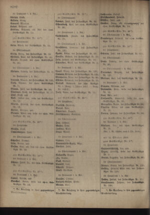 Kaiserlich-königliches Armee-Verordnungsblatt: Personal-Angelegenheiten 19181012 Seite: 10