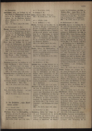 Kaiserlich-königliches Armee-Verordnungsblatt: Personal-Angelegenheiten 19181012 Seite: 13