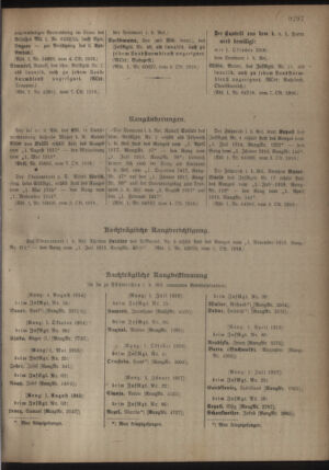 Kaiserlich-königliches Armee-Verordnungsblatt: Personal-Angelegenheiten 19181012 Seite: 15