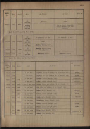 Kaiserlich-königliches Armee-Verordnungsblatt: Personal-Angelegenheiten 19181012 Seite: 27