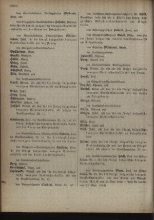 Kaiserlich-königliches Armee-Verordnungsblatt: Personal-Angelegenheiten 19181012 Seite: 50