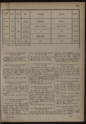 Kaiserlich-königliches Armee-Verordnungsblatt: Personal-Angelegenheiten 19181019 Seite: 31