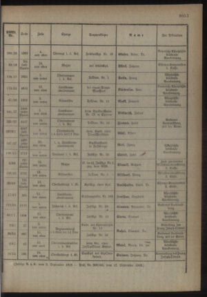 Kaiserlich-königliches Armee-Verordnungsblatt: Personal-Angelegenheiten 19181021 Seite: 27