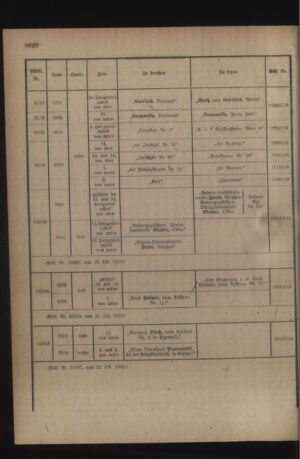 Kaiserlich-königliches Armee-Verordnungsblatt: Personal-Angelegenheiten 19181026 Seite: 10