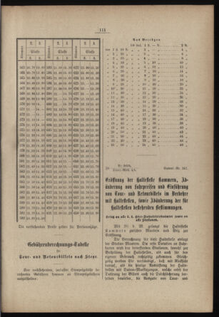 Verordnungs- und Anzeige-Blatt der k.k. General-Direction der österr. Staatsbahnen 18840113 Seite: 109