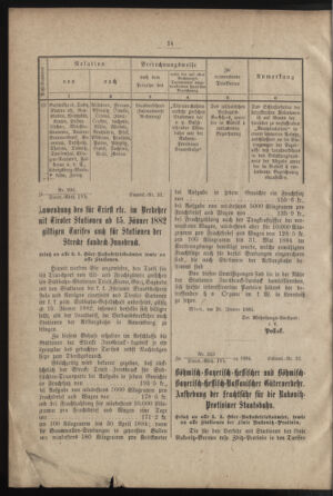 Verordnungs- und Anzeige-Blatt der k.k. General-Direction der österr. Staatsbahnen 18840113 Seite: 12