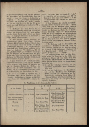 Verordnungs- und Anzeige-Blatt der k.k. General-Direction der österr. Staatsbahnen 18840113 Seite: 121