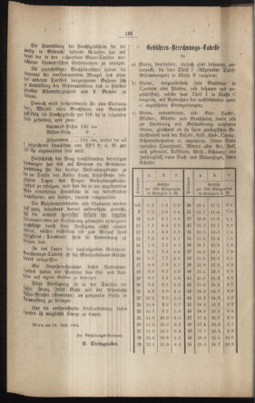 Verordnungs- und Anzeige-Blatt der k.k. General-Direction der österr. Staatsbahnen 18840113 Seite: 126