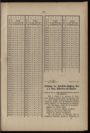 Verordnungs- und Anzeige-Blatt der k.k. General-Direction der österr. Staatsbahnen 18840113 Seite: 129