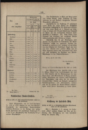 Verordnungs- und Anzeige-Blatt der k.k. General-Direction der österr. Staatsbahnen 18840113 Seite: 131