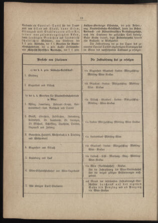 Verordnungs- und Anzeige-Blatt der k.k. General-Direction der österr. Staatsbahnen 18840113 Seite: 16