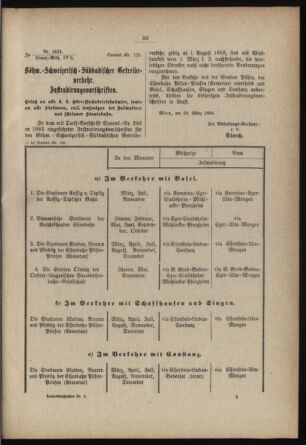 Verordnungs- und Anzeige-Blatt der k.k. General-Direction der österr. Staatsbahnen 18840113 Seite: 51