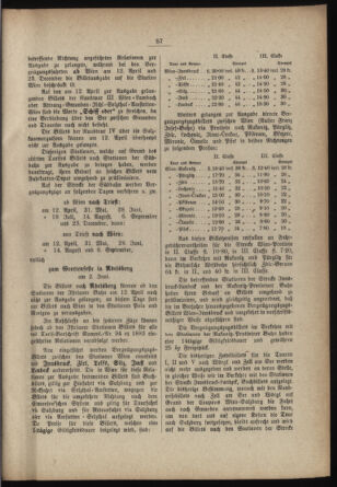 Verordnungs- und Anzeige-Blatt der k.k. General-Direction der österr. Staatsbahnen 18840113 Seite: 55