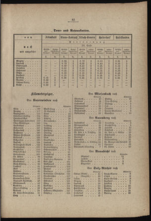 Verordnungs- und Anzeige-Blatt der k.k. General-Direction der österr. Staatsbahnen 18840113 Seite: 81